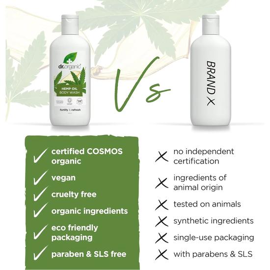 Dr. Organic Bioactive Skin Care Hemp Oil Body Wash 250ml