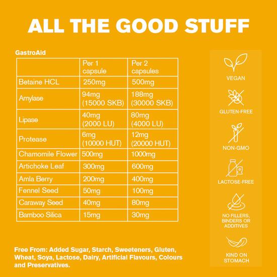 Dr Vegan Gastro Aid