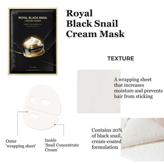 DR.G Dr. G Royal Black Snail Cream Mask Enrapture Cosmetics 16g