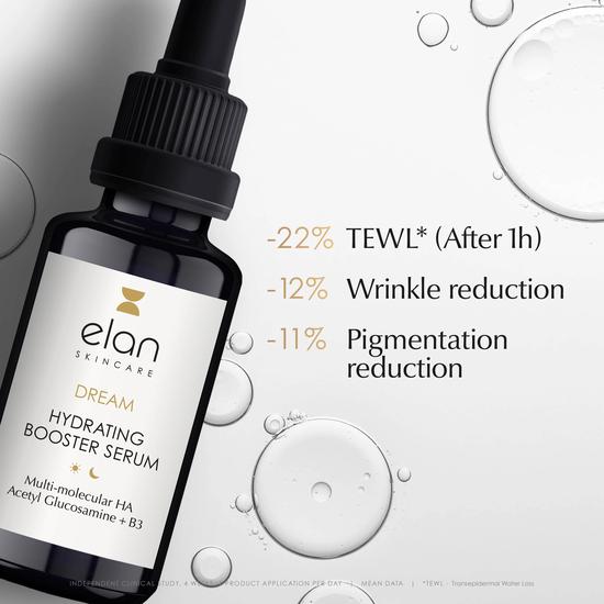 Elan Skincare Hydrating Booster Serum- Hyaluron + Niacinamide