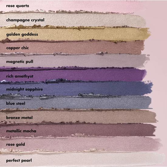 e.l.f. Cosmetics No Budge Shadow Stick Blue Steel