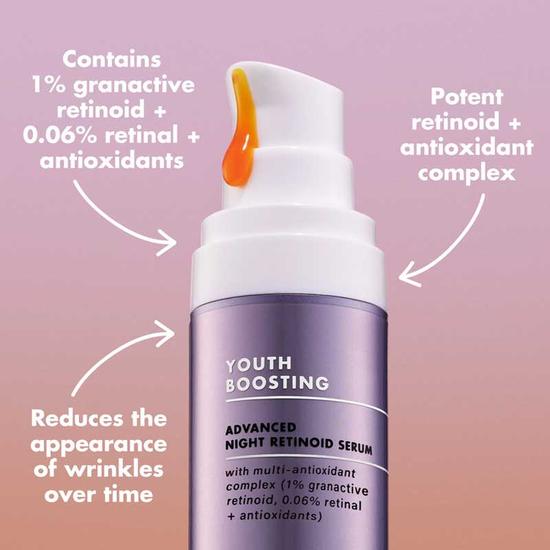 e.l.f. Skin Youth Boosting Advanced Night Retinoid Serum