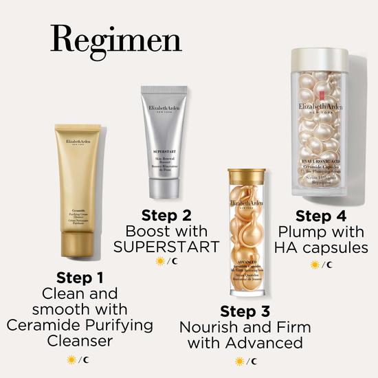 Elizabeth Arden Plumped & Perfect Hyaluronic Acid Set