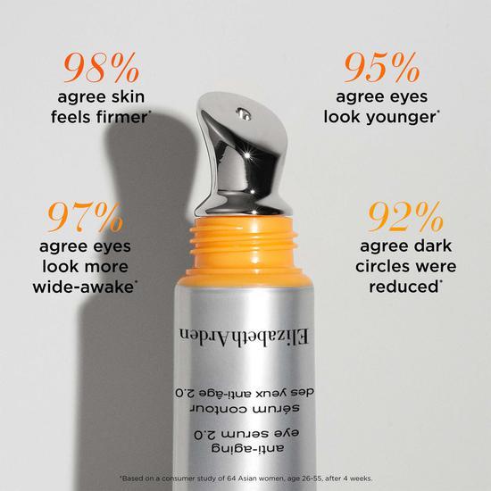 Elizabeth Arden Prevage Anti-Ageing Eye Serum 2.0 20ml