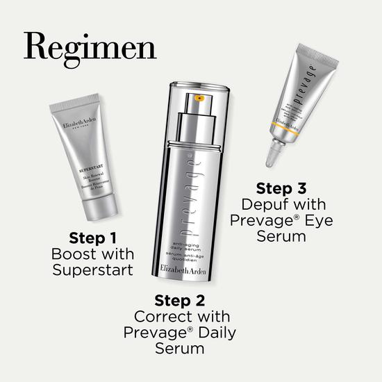 Elizabeth Arden Prevage Super Powers Set