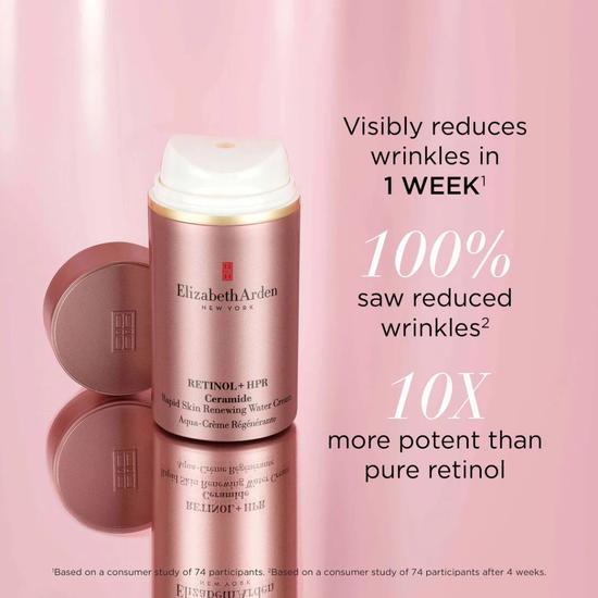 Elizabeth Arden Retinol + HPR Ceramide Water Cream Sales