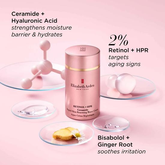 Elizabeth Arden Retinol + HPR Ceramide Water Cream Sales