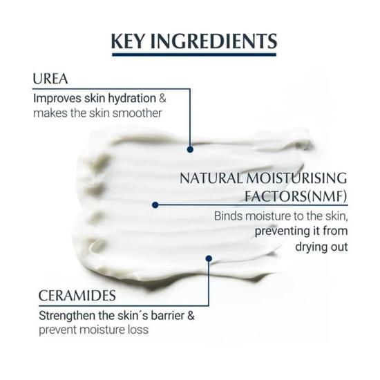 Eucerin Urea Repair 10% Urea Lotion 250ml