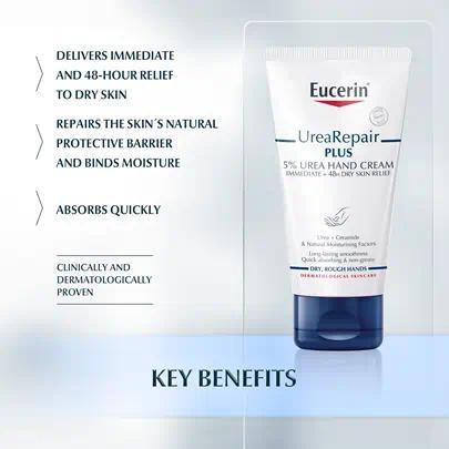 Eucerin Urea Repair Plus 5% Hand Cream 75ml