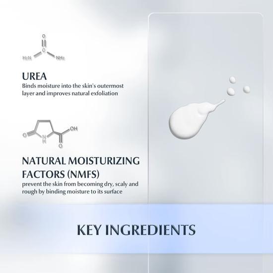 Eucerin UreaRepair Original 10% Urea Cream 100ml