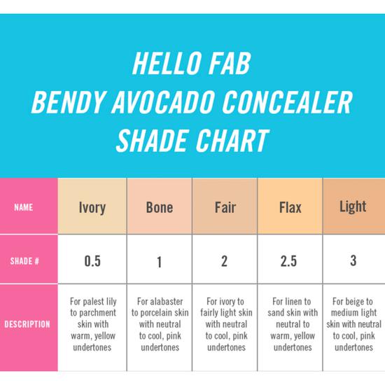 First Aid Beauty Hello FAB Bendy Avocado Concealer Cocoa