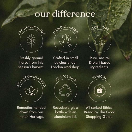 Fushi Herbal & Vitamin Blends Nootropic Brain Blend 60 Capsules