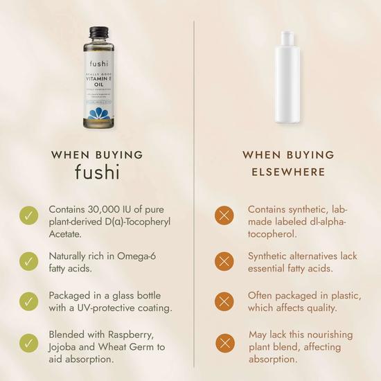 Fushi Really Good Vitamin E Oil 50ml
