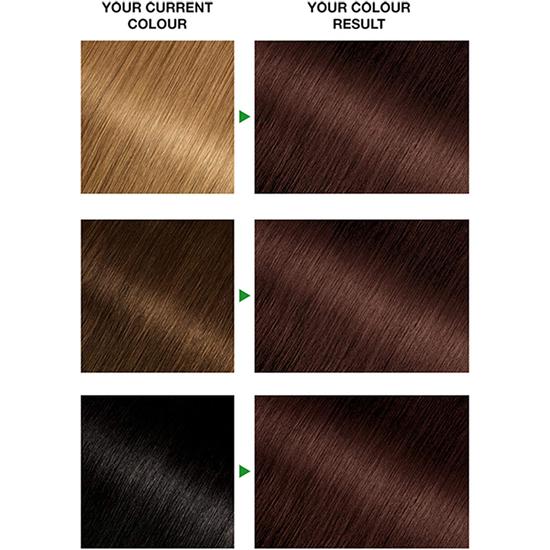 Garnier Nutrisse 2.6 Ultra Dark Cherry Permanent Hair Dye Natural Looking Hair Colour Result
