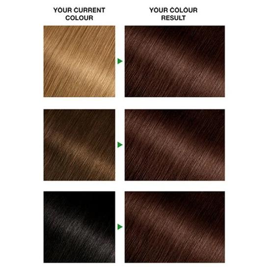 Garnier Nutrisse 4 Dark Brown Permanent Hair Dye Rich and long lasting hair colour