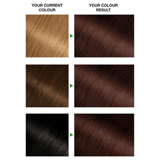Garnier Nutrisse 4.15 Ultra Iced Coffee Brown Permanent Hair Dye For a Natural Looking Hair Result