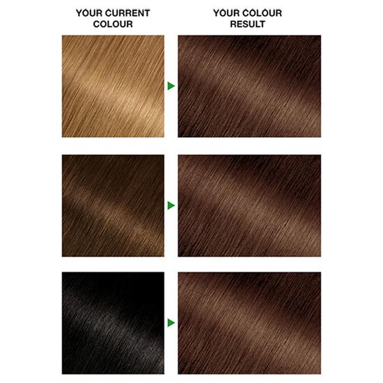 Garnier Nutrisse 5 Mocha Brown Permanent Hair Dye Natural-looking hair colour result