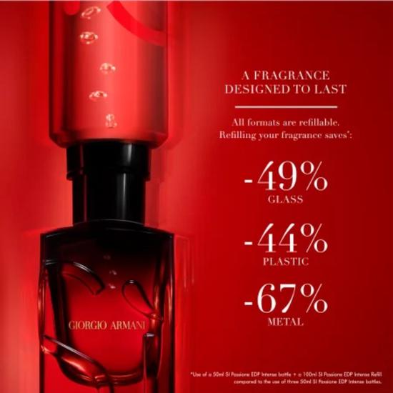 Giorgio Armani Si Si Passione Intense Eau De Parfum 30ml