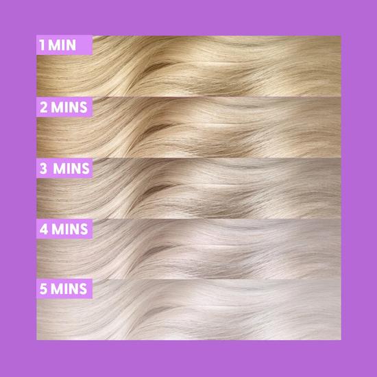 Give Me Blonde Shot Shampoo & Conditioner Bundle 250ml Shampoo + 250ml Conditioner