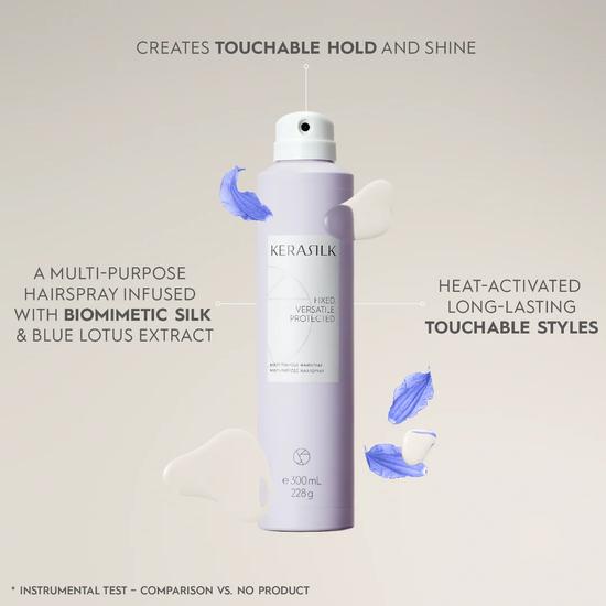 Goldwell Kerasilk Multi-Purpose Hairspray 300ml