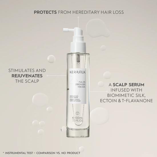 Goldwell Kerasilk Redensifying Scalp Serum 110ml