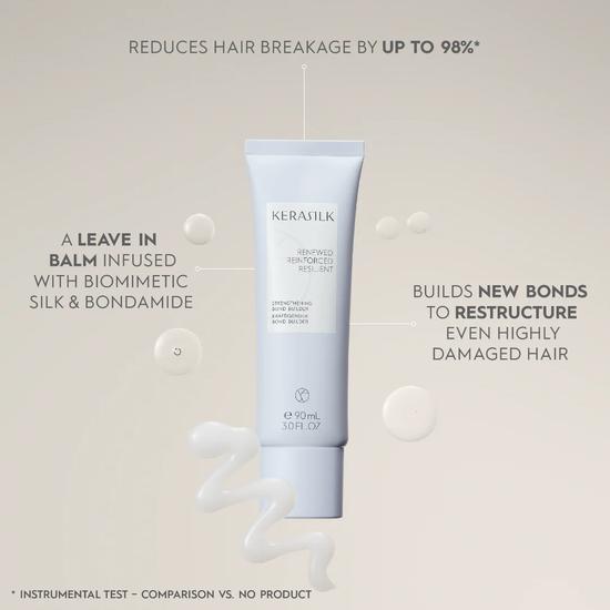 Goldwell Kerasilk Strengthening Bond Builder 90ml