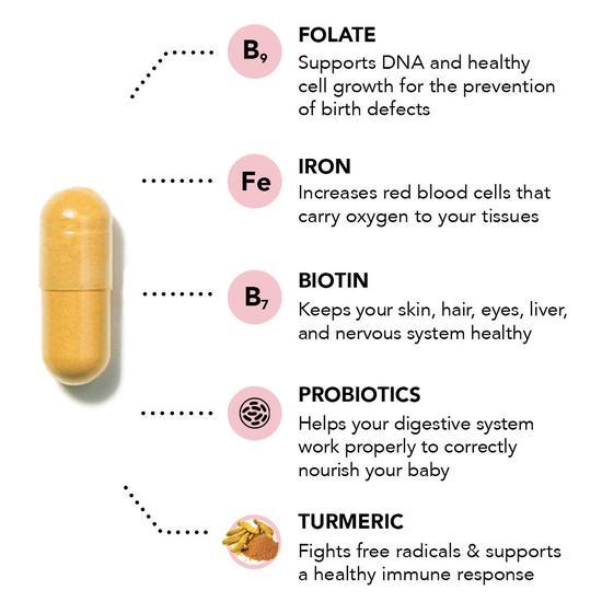 Hairtamin Mom 30 Capsules