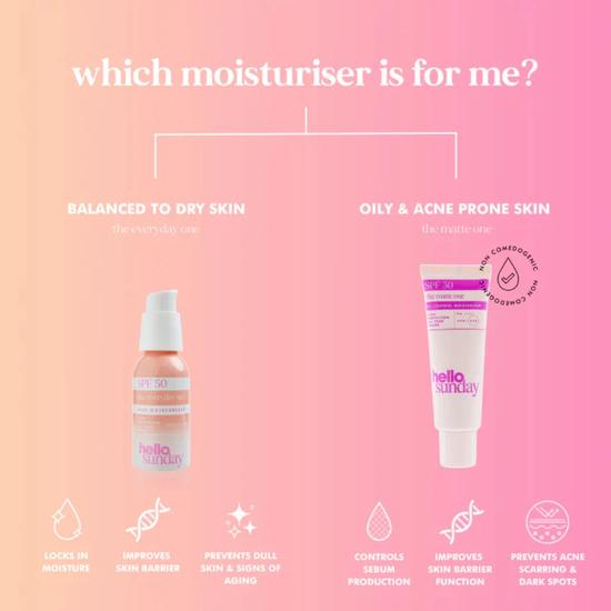 Hello Sunday The Matte SPF 50 Oil Control Moisturiser 50ml