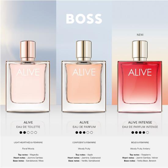 Hugo Boss Alive For Her Intense Eau De Parfum 30ml