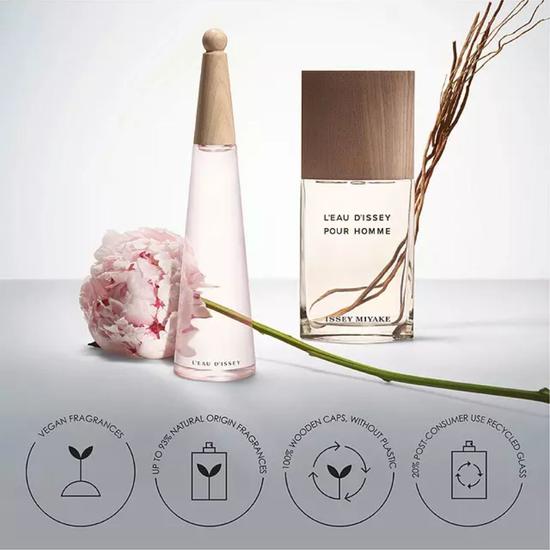 Issey Miyake L'Eau D'Issey Pour Homme Vetiver Eau De Toilette Intense 50ml