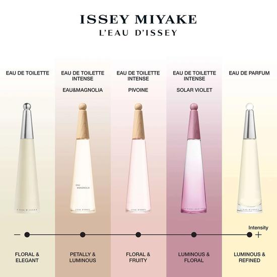 Issey Miyake L'Eau D'Issey Solar Violet Eau De Toilette Intense 50ml