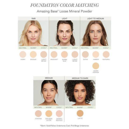 Jane Iredale Amazing Base Loose Mineral Powder SPF 20 Amber