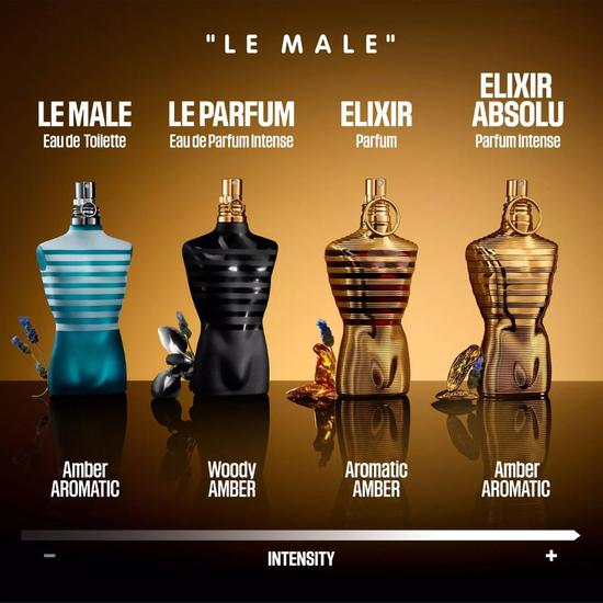 Jean Paul Gaultier Le Male Elixir Absolu Parfum Intense 75ml