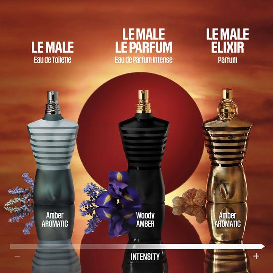 Jean Paul Gaultier Le Male Elixir Parfum 75ml