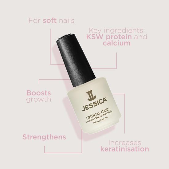 Jessica Critical Care Base Coat For Soft Nails