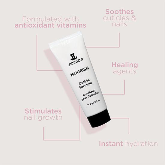 Jessica Nourish Cuticle Formula