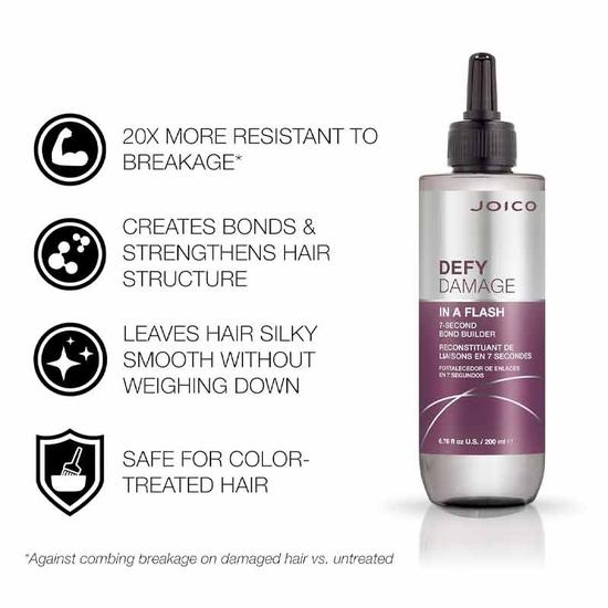Joico Defy Damage In A Flash