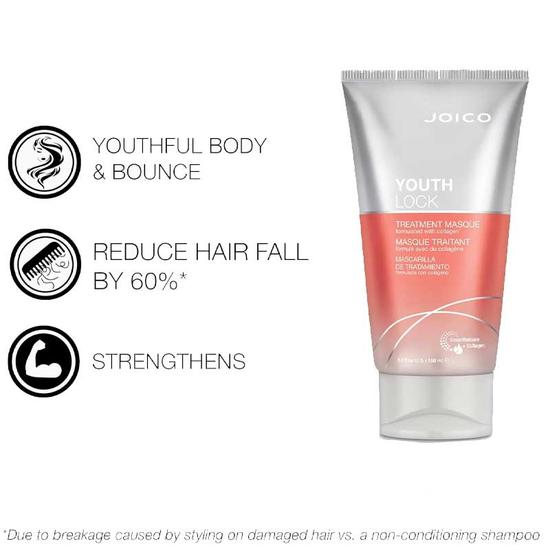 Joico Youthlock Treatment Mask