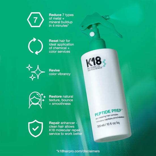 K18 Peptide Prep Chelator 300ml