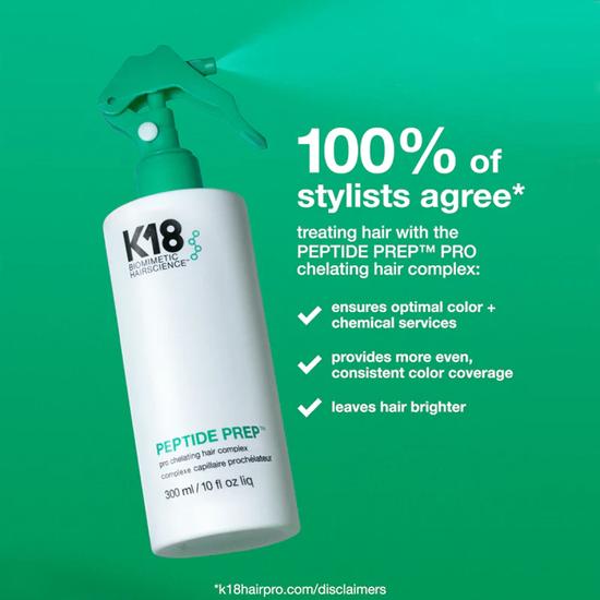 K18 Peptide Prep Chelator 300ml