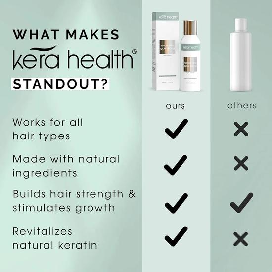 Kera Health Follicle Hero Grow Strong Hair Serum 100ml