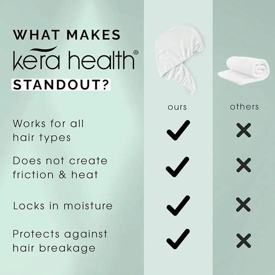 Kera Health Follicle Hero Mane Tame Turban