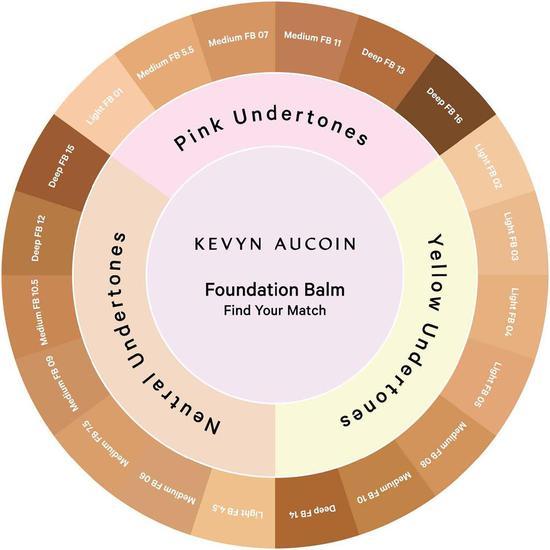 Kevyn Aucoin Foundation Balm 01-Light