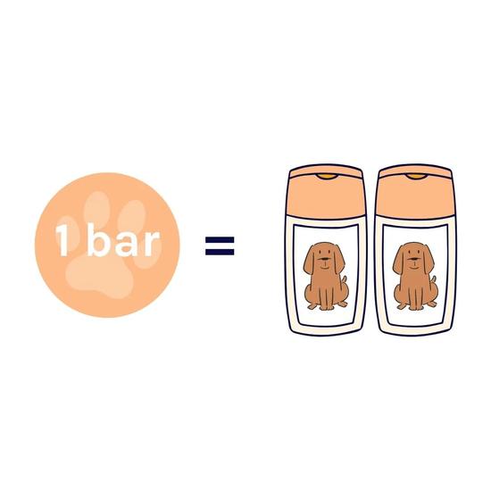 Kind2 Fragrance Free Dog Shampoo Bar 3 Bars