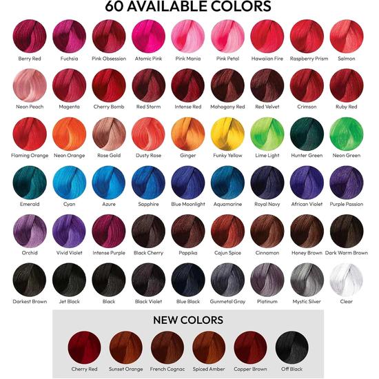 Kiss Colours Tintation Semi Permanent Black T998