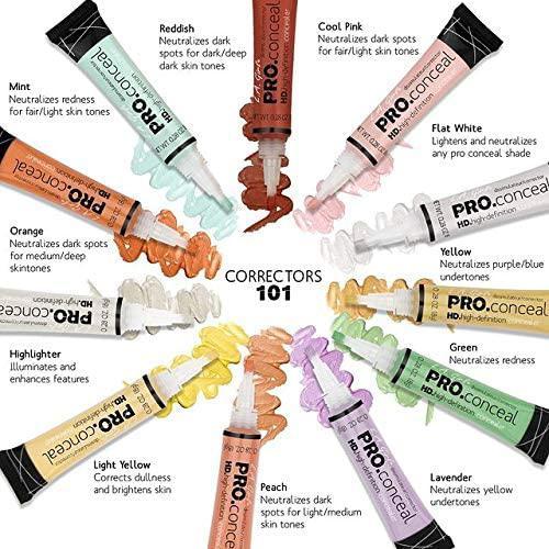 L.A. Girl Pro.Conceal HD Concealer Champagne Highlighter