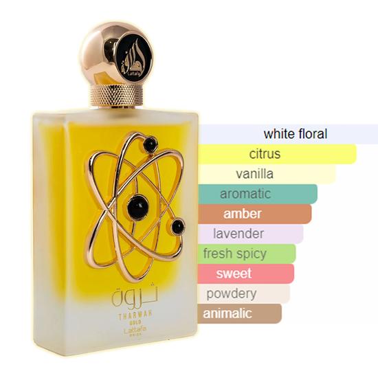 Lattafa Tharwah Gold Eau De Parfum By Lattafa Pride Collection 100ml