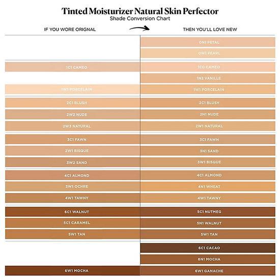 Laura Mercier Skin Perfector Tinted Moisturiser SPF 30 Mini-Size: 1W1 Porcelain