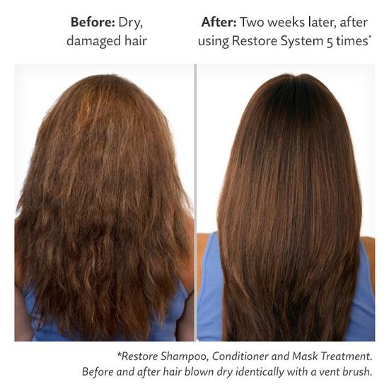 Living Proof Restore Mask Treatment 227g