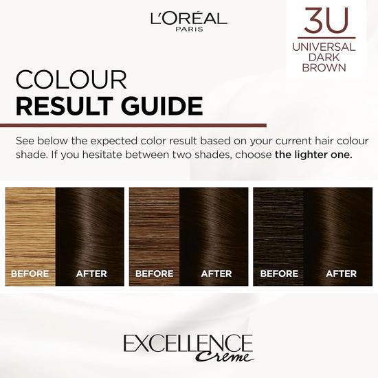 L'Oreal Paris Excellence Creme No Ammonia Triple Hair Colour 2U Universal Darkest Brown